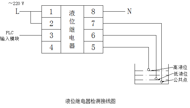 液位繼電器電路圖